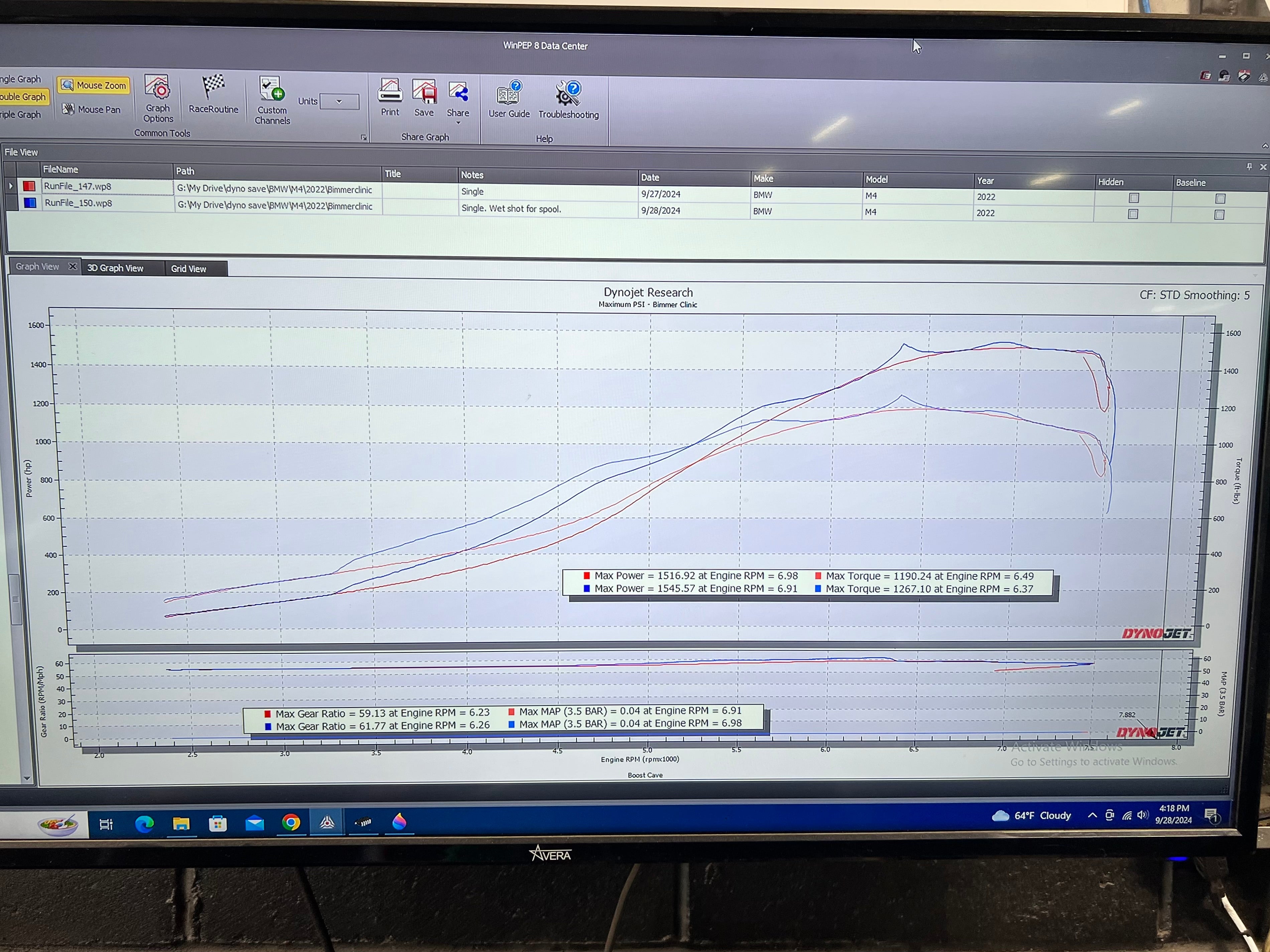 2021 2022 2023 2024 2025 BMW M2 M3 M4 S58 Single Turbo Kit G80 G82 G87 - COLORADO N5X