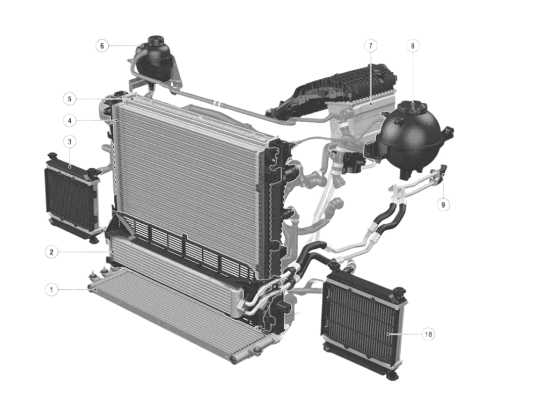 CSF G8X M2 / M3 / M4 (S58) High Performance Auxiliary Radiator - Single Radiator.