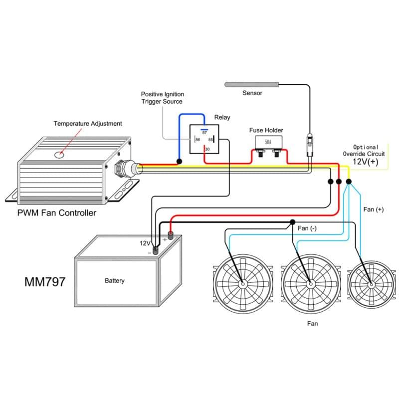 Mishimoto Pulse Width Modulation Fan Controller - Black.