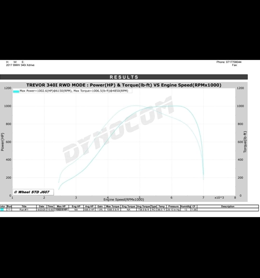 DYNAMIC AUTOWERX BMW/SUPRA B58TU GEN2 6969 (6 PORT).