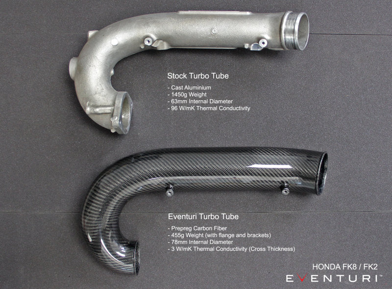 Eventuri Honda FK8 Civic Type R - Black Carbon Charge-Pipe - COLORADO N5X