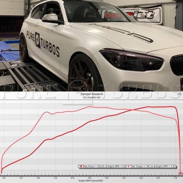 Pure Turbos BMW B58 Pure800 / Pure850 Gen1.