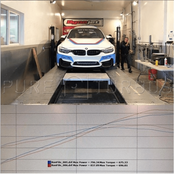 Pure Turbos BMW M2/M3/M4 S55 PURE Stage 2+ Upgrade Turbos.