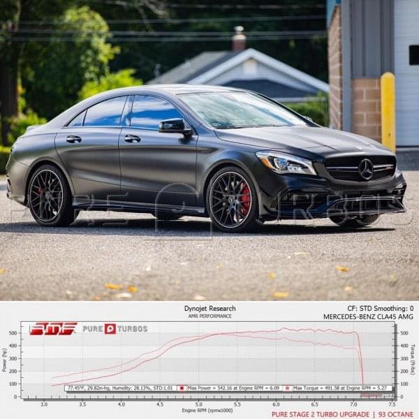 Pure Turbos Mercedes Benz M133 PURE650 Upgrade Turbo.