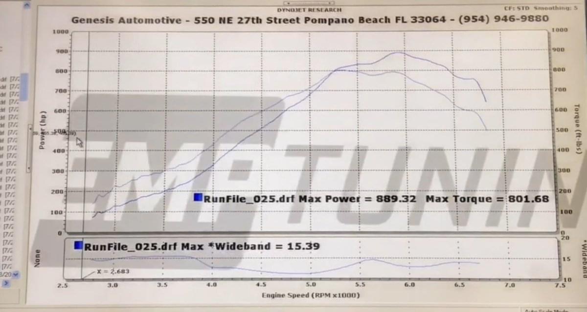 BMW 335i 135i N54 Top Mount Single Precision Turbo Kit.
