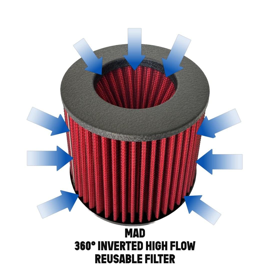 MAD BMW G2x B46 B48 230 330 430 High Flow Air Intake W/ Heat Shield.