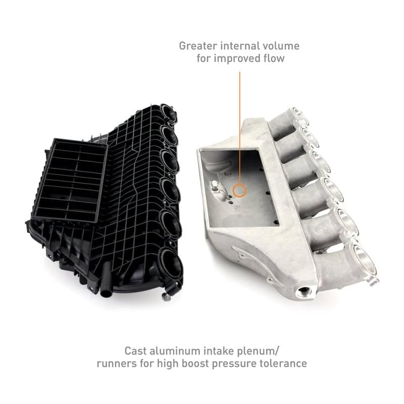 Mishimoto 2021+ BMW G80 M3/M4 Performance Intercooler - Black.