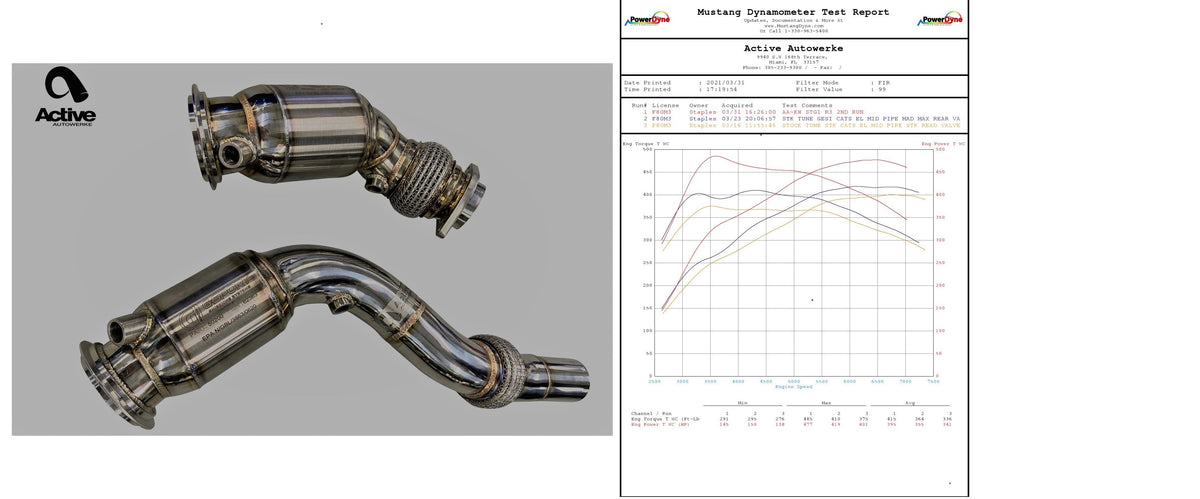 F8x BMW S55 M2C / M3 / M4 Downpipes w Active AFlow Cats.