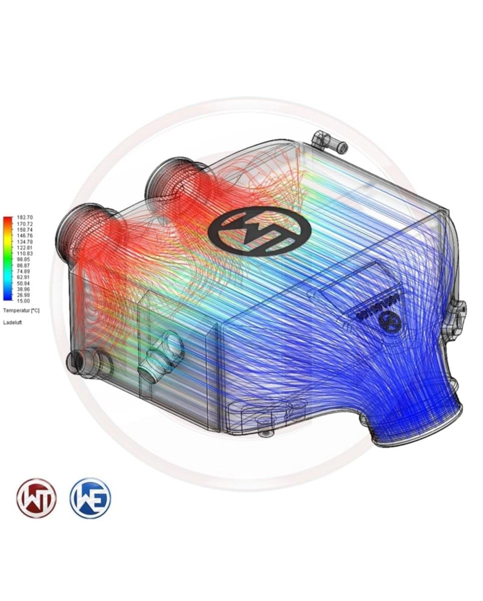 WAGNER TUNING Performance Intercooler Kit BMW M2/M3/M4 S55.