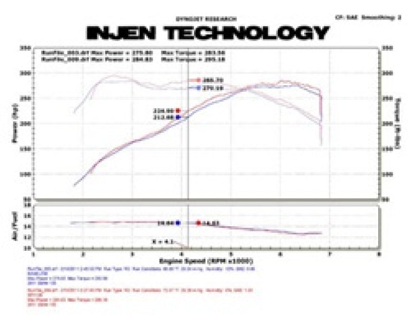 Injen 11 BMW E82 135i (N55) Turbo/E90 335i Polished Tuned Air Intake w/ MR Technology, Air Fusion - COLORADO N5X