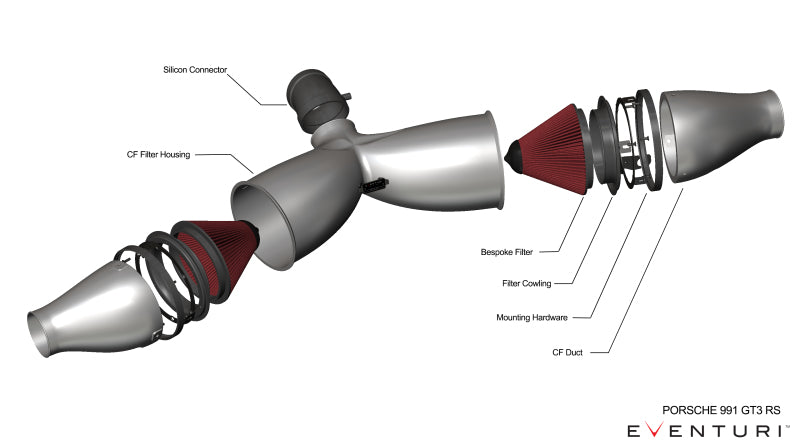 Eventuri Porsche 991 991.2 GT3 RS Black Carbon Intake System - COLORADO N5X