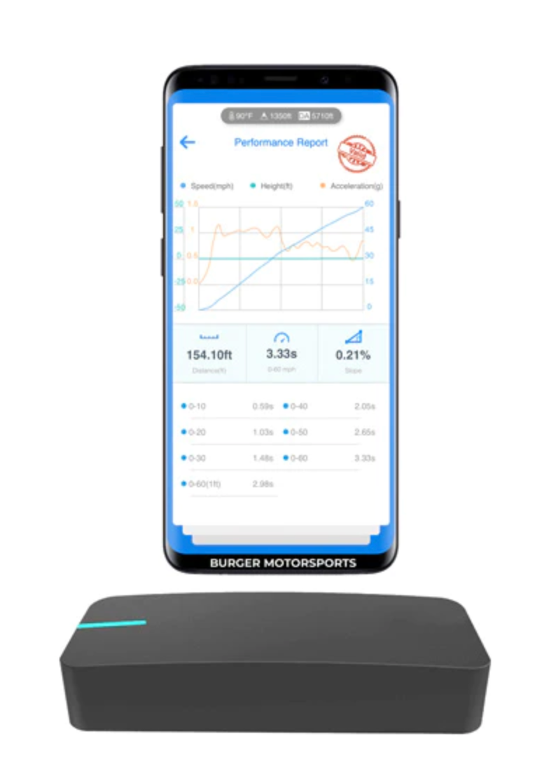 Dragy GPS Based Performance Meter - COLORADO N5X