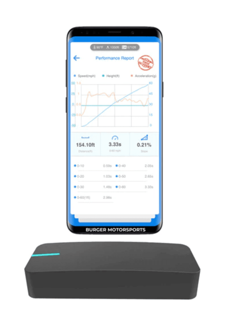 Dragy GPS Based Performance Meter.