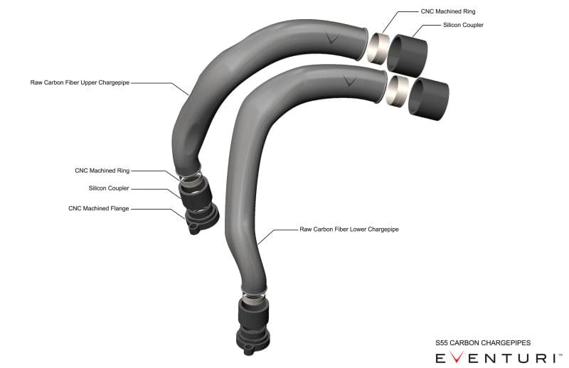 Eventuri BMW F8X M2C/M3/M4 - S55 Carbon Charge-Pipes.