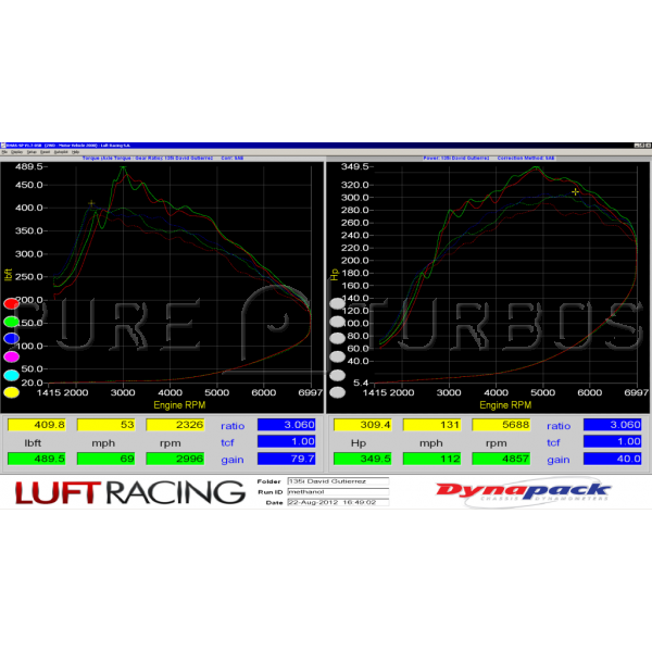 Pure Turbos BMW N55 PURE Stage 1 - COLORADO N5X