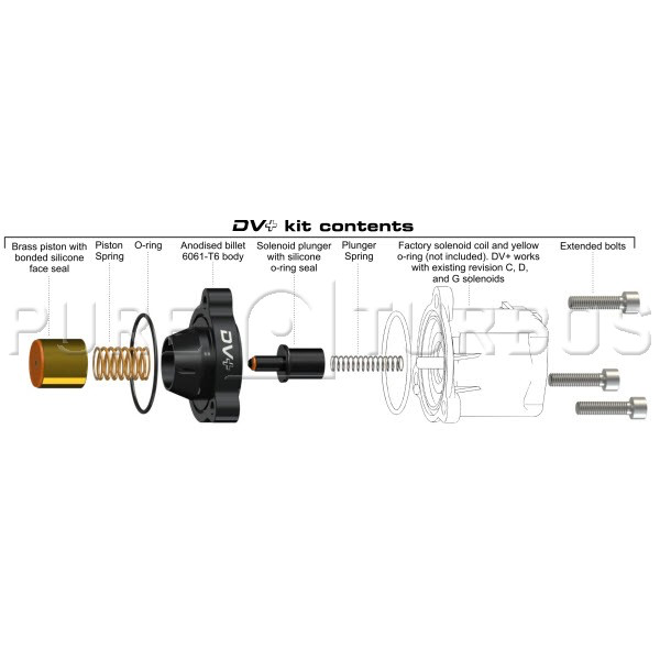 Pure Turbos BMW N55 PURE Stage 2 - COLORADO N5X