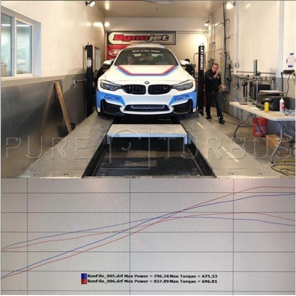 Pure Turbos BMW M2/M3/M4 S55 PURE Stage 2+ Upgrade Turbos - COLORADO N5X