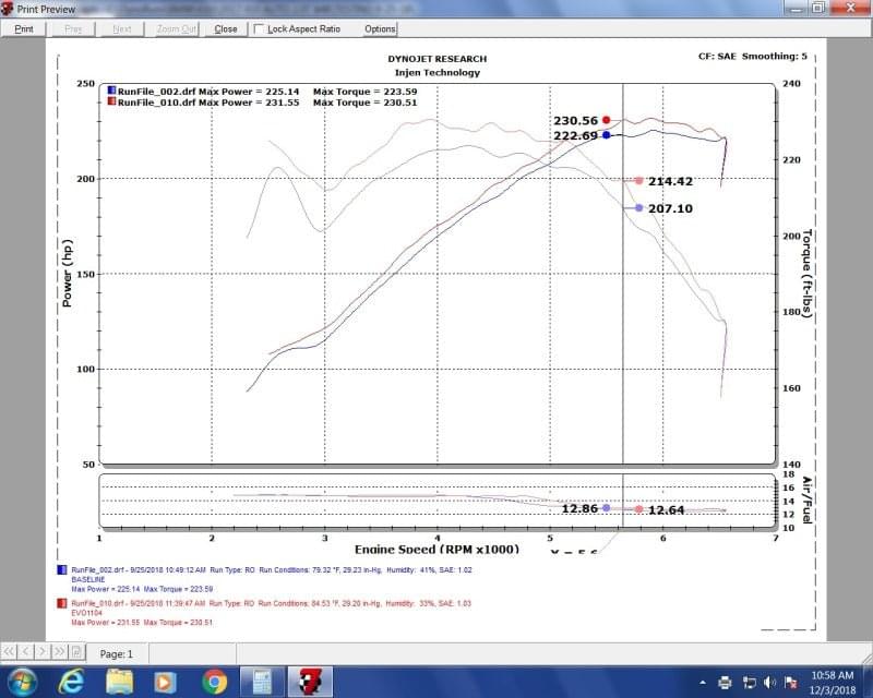 Injen 17-20 BMW 230i 2.0L Turbo Evolution Cold Air Intake.