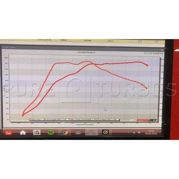 Pure Turbos BMW B58 Pure800 / Pure850 Gen1.