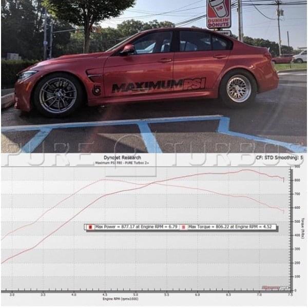 Pure Turbos BMW M2/M3/M4 S55 PURE Stage 2+ Upgrade Turbos.