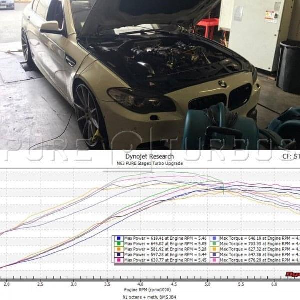 Pure Turbos BMW N63/N63tu Stage 1 Upgrade Turbos.
